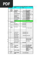 Download FORM RAB 2013 by Sri Maryani SN190409988 doc pdf