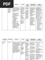 Ixprim 37.5mg/325mg, Film-Coated Tablets | PDF | Analgesic | Antidepressant
