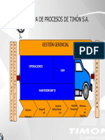 DIRECCIONAMIENTO ESTRATEGICO