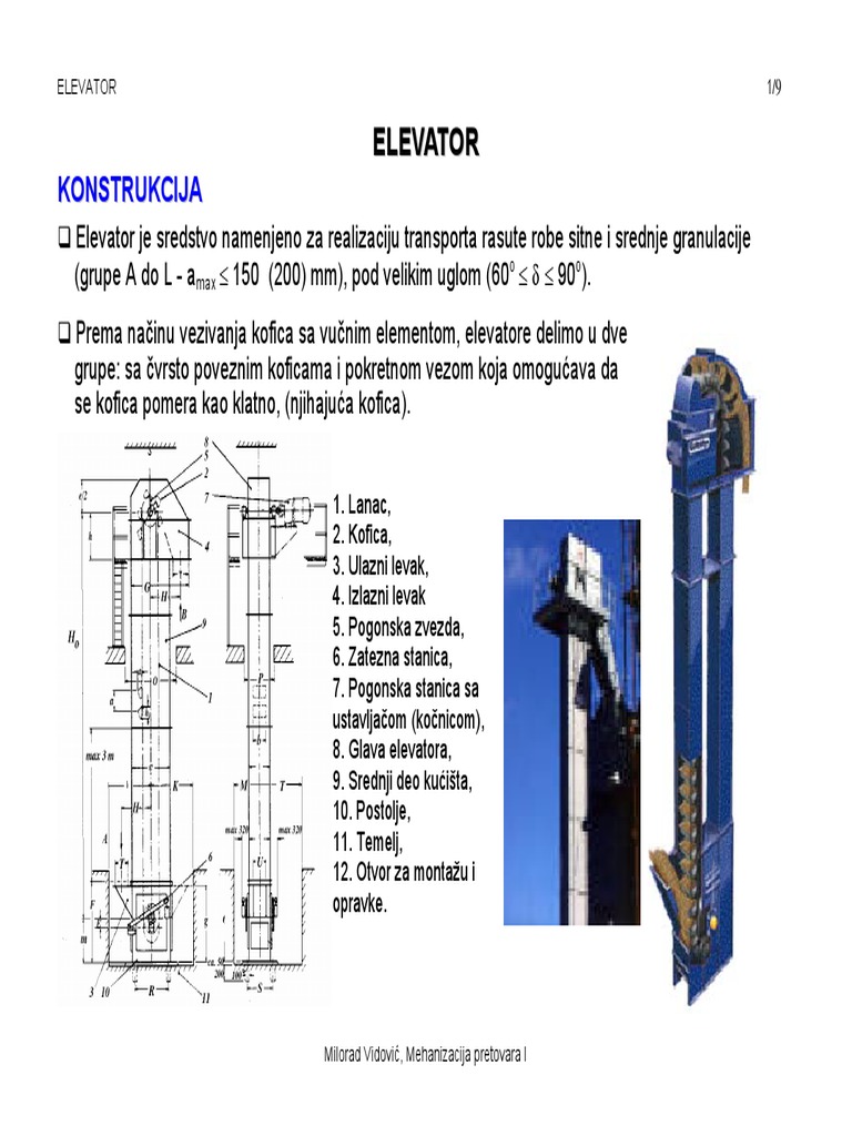 Elevator | PDF