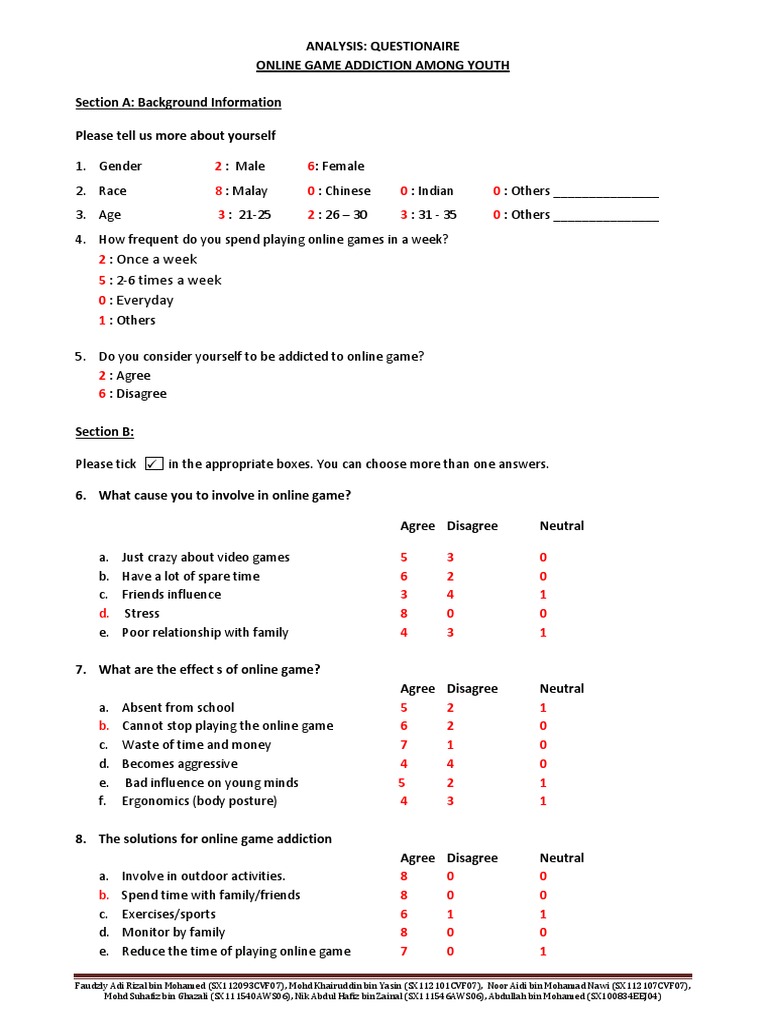 Online Game Addiction Survey Analysis | PDF
