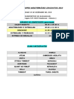 Fase Final Mediterraneo