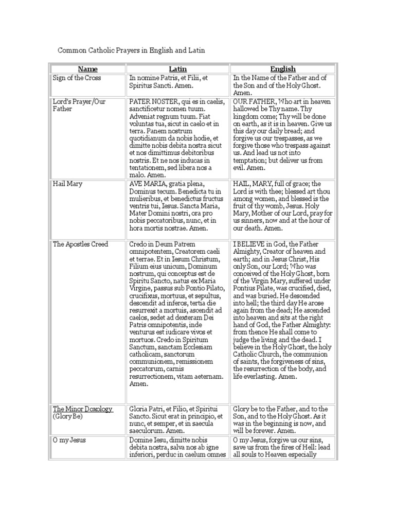 Common Catholic Prayers in English and Latin | PDF | Christian Worship ...