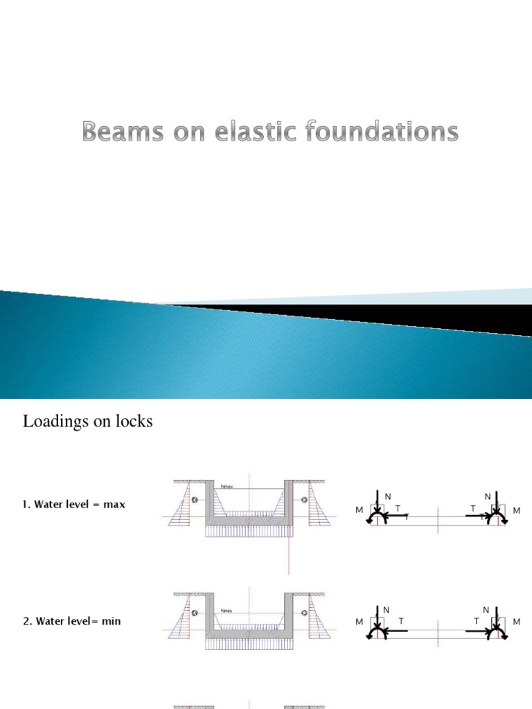 Beam on Elastic Foundations Elasticity (Physics) Beam (Structure)