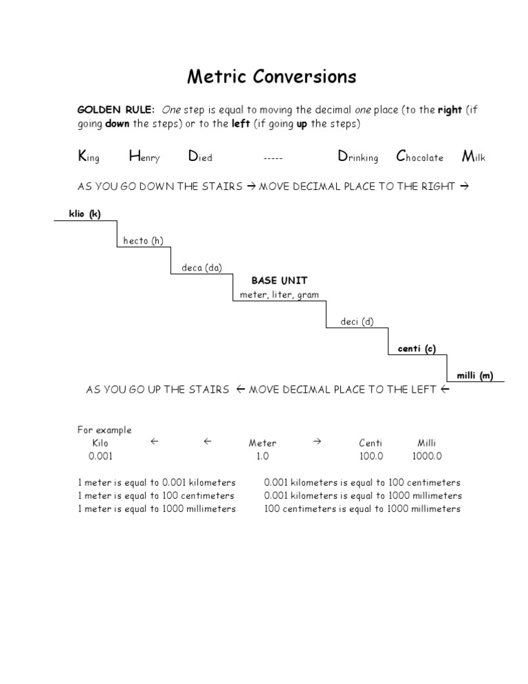 Metric Conversion Guide and Rules | PDF