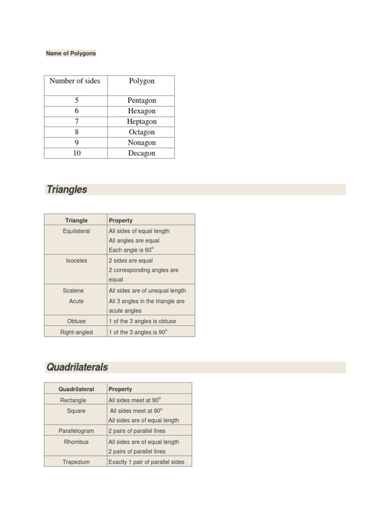 MATHS Olevels Notes | PDF | Triangle | Angle