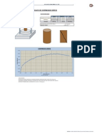 Compresion Simple