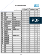 Faetec 20141 CandidatoVaga PDF