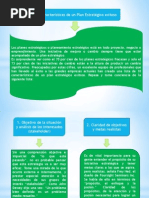 Caracteristicas de Un Plan Estrategico Exitoso