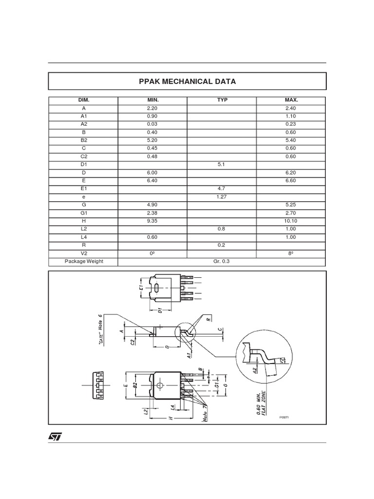 Ppak Mechanical Data: Dim. Min. TYP Max | PDF | Science & Mathematics