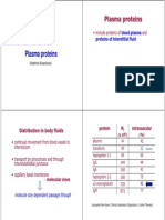 Plasma Proteins