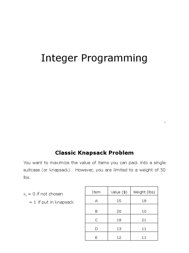 Integer - Programming - PPT (Compatibility Mode) | PDF | Scheduling ...