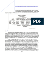 Genealogical Research in England