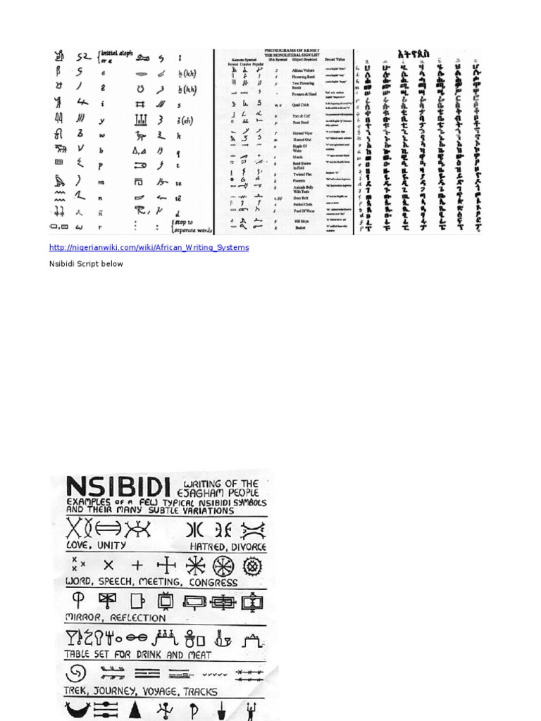Ancient African Writing Systems | PDF | Writing | Written Communication