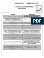 Ms Office vs. Open Office