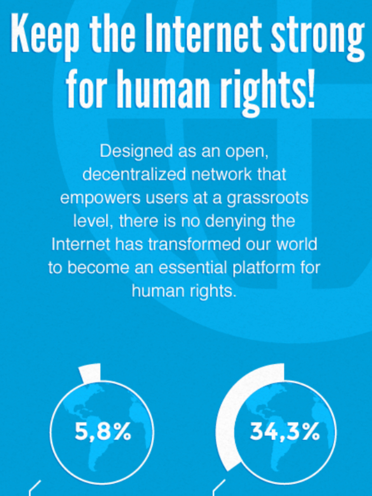 Infographic: Human Rights & The Internet | PDF