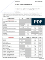 Valores Criticos Clinica Mayo PDF