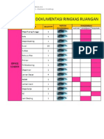 Form Dokumentasi RingkaS Ruangan Machining Office