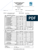 Results Usa 18 - 6 Rsa: Match No: 16 Water Temperature: 27°C/81°F