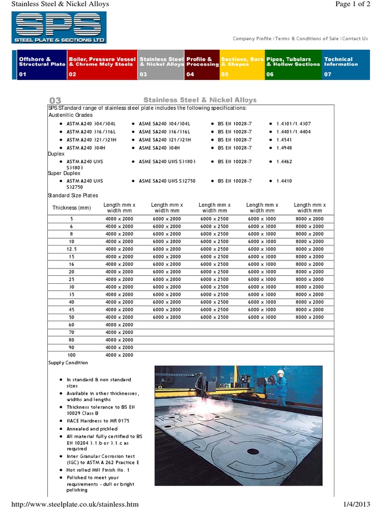 Stainless Plate Size Stainless Steel Industrial Processes