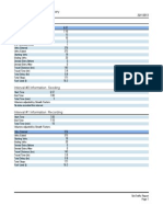 Escenario 0, Report