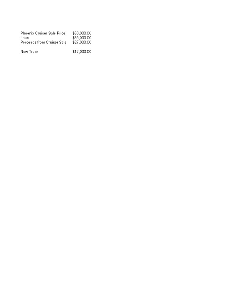 RV Worksheet | PDF