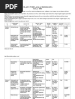 Download Silabus Bahasa Jawa Kelas 2 by WidiaWahyd SN190603092 doc pdf