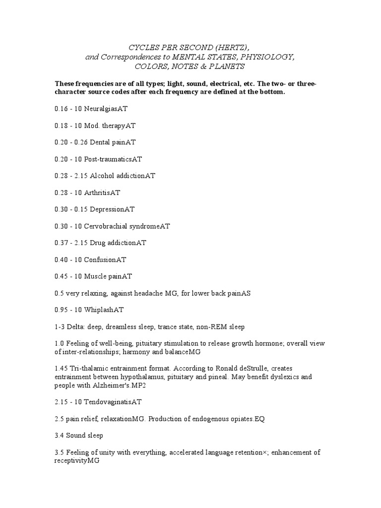 Cycles Per Second (Hertz), and Correspondences To MENTAL STATES