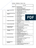 Silabus-Fisika Fisdas1 FMIPA ATA-2011-2012 Per Pekan