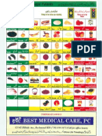 Diabetes Food Chart Urdu