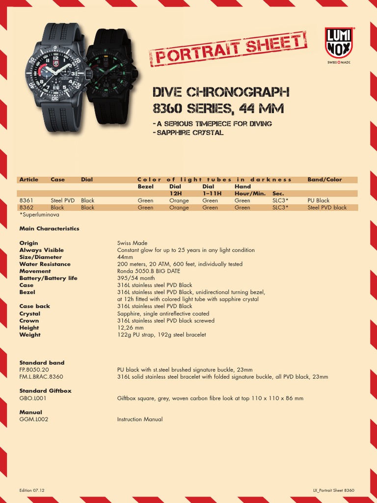 Luminox Watch Manual Nature