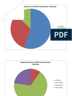 Sampel Data