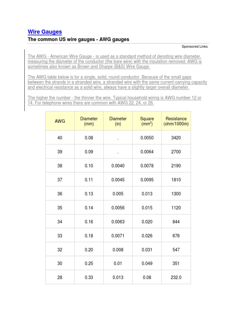 Gauges to Mm Wire Electrical Engineering