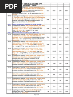 Download Rsj Pole Details by Pramod BWankhade SN190643397 doc pdf