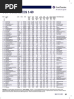 Download Wales top 300 2013 by Wales_Online SN190664997 doc pdf