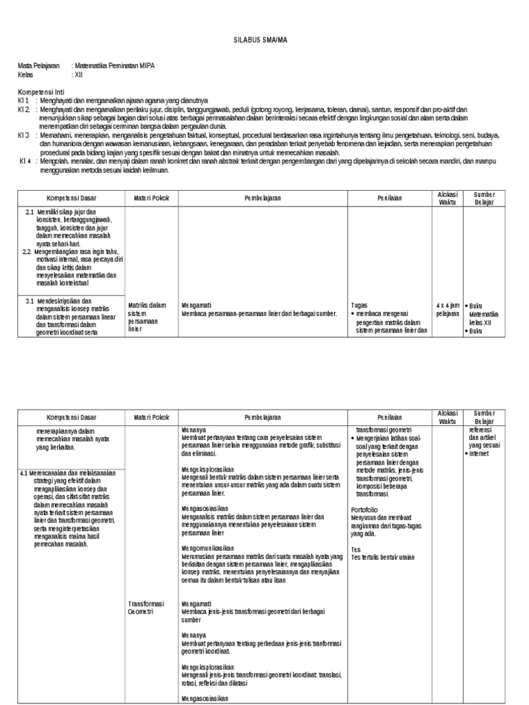 Silabus Matematika Sma Kelas Xii Peminatan Allson Pdf