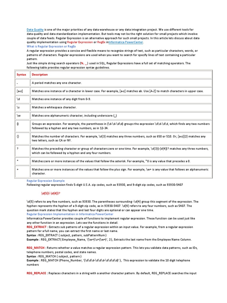Implementing Data Quality Checks Using Regular Expressions In