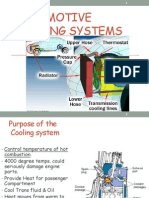 Automative Cooling Systedm