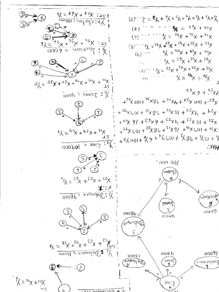Invope Analysis and Calculations | PDF | Teaching Methods & Materials