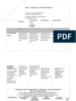 thematic unit scoring rubric changes to the environment1 1