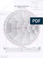 Complete Smith Chart Guide for RF Engineers