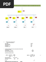 Relay Setting Coordination