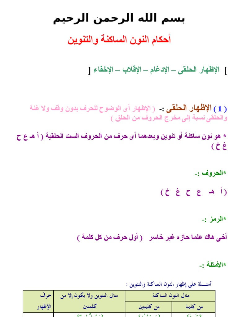 أحكام النون الساكنة والتنوين | PDF