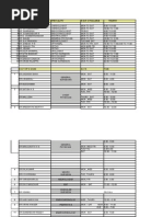 Download Wockhardt Hospitals Doctor List at Cunning Ham Road HospitalBangalore by Sumit SN19069817 doc pdf