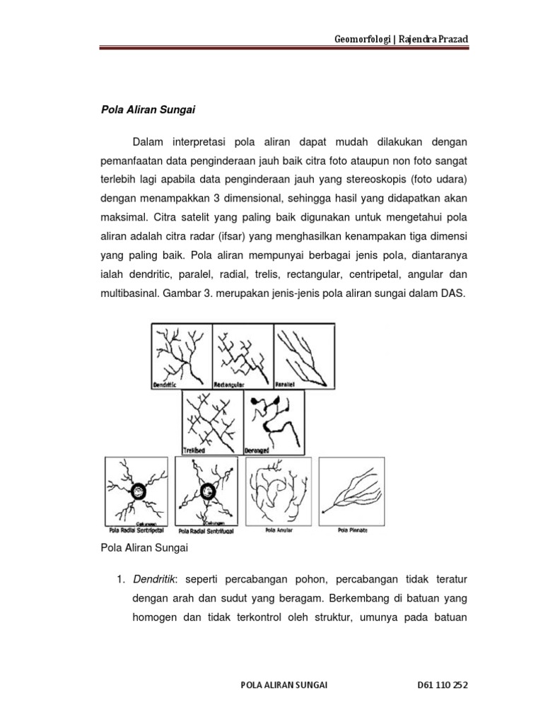 Pola Aliran Sungai