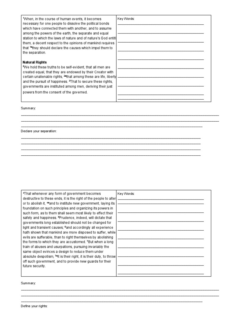 Declaration of Independence Abridged Worksheet | PDF | Natural And ...
