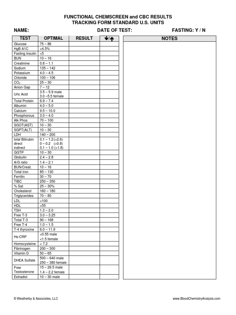Printable Lab Tracking Form - Printable Forms Free Online