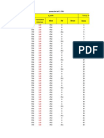 Graficos de Operacion de Un Compresor en Excel