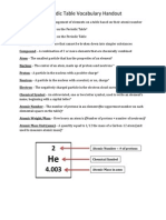 Periodic Table Vocabulary Handout