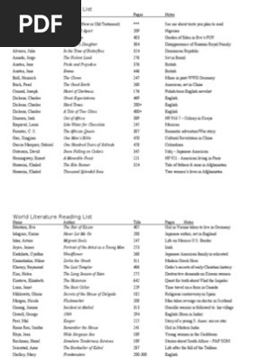 Reading List